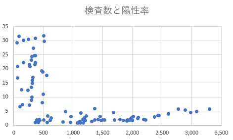 f:id:computer_philosopher:20200714121741p:plain