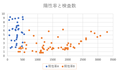 f:id:computer_philosopher:20200714121921p:plain