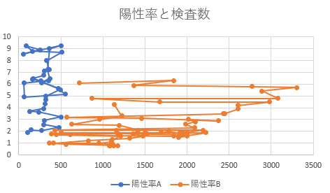 f:id:computer_philosopher:20200714122003p:plain