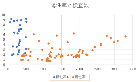 f:id:computer_philosopher:20200715104500p:plain f:id:computer_philosopher:20200715104500p:plain