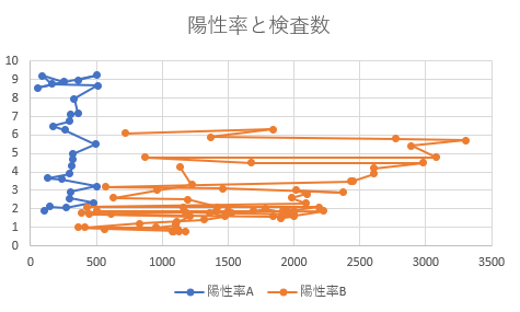 f:id:computer_philosopher:20200715104526p:plain f:id:computer_philosopher:20200715104526p:plain