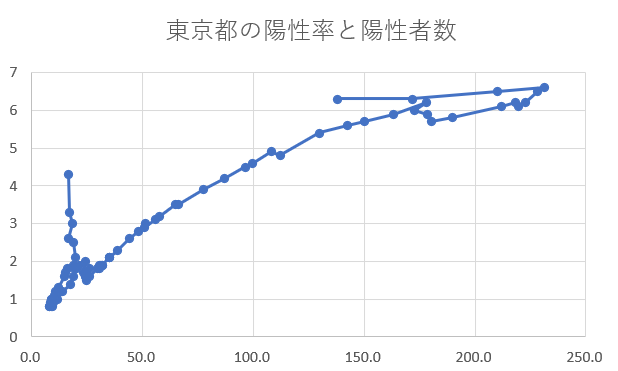 f:id:computer_philosopher:20200725215305p:plain