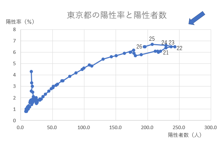 f:id:computer_philosopher:20200728123246p:plain