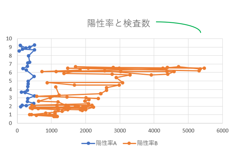 f:id:computer_philosopher:20200802114944p:plain
