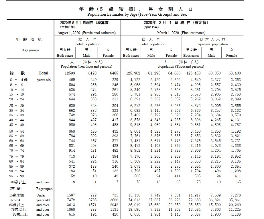 f:id:computer_philosopher:20201021204247j:plain