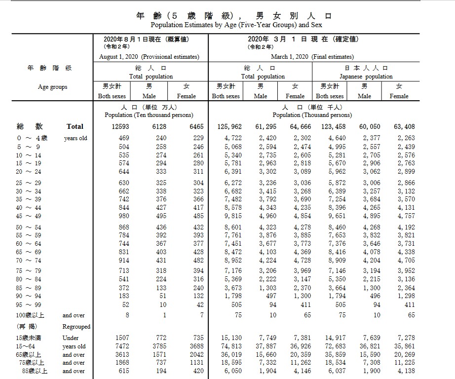 f:id:computer_philosopher:20201021204247j:plain