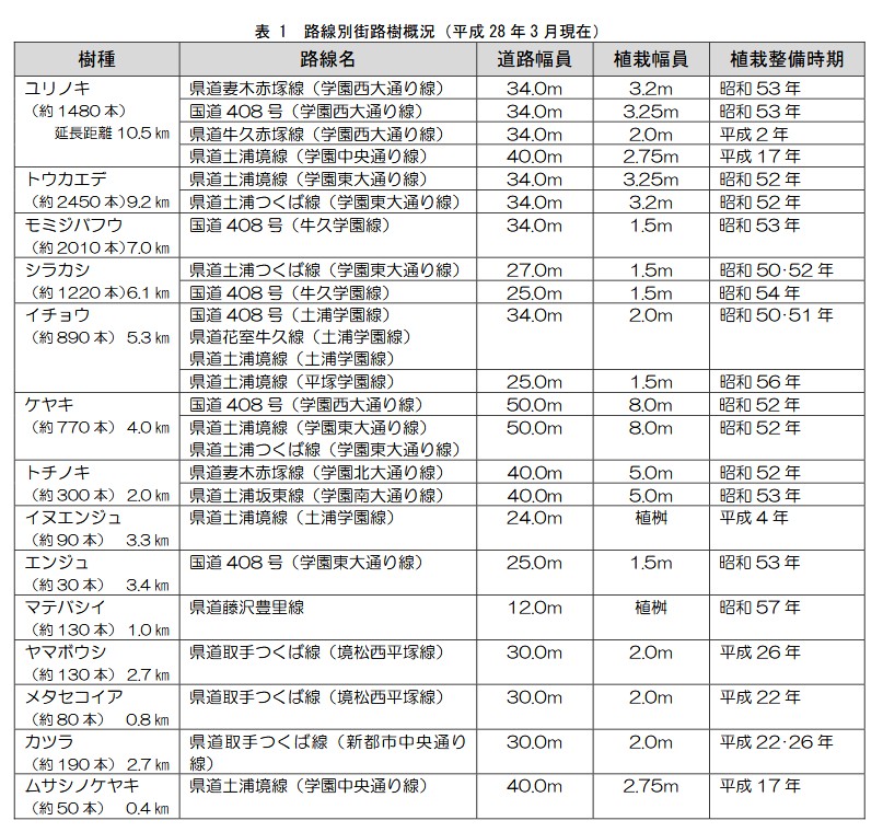 f:id:computer_philosopher:20201116195754j:plain