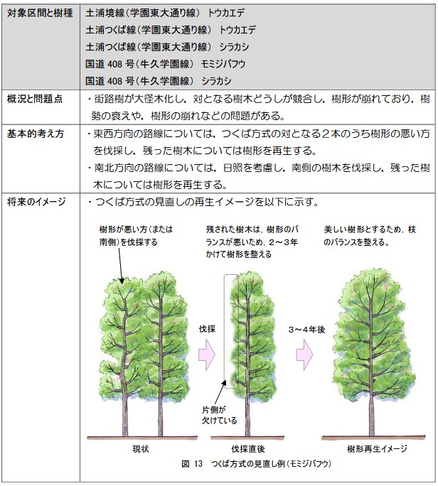 f:id:computer_philosopher:20201117215008j:plain