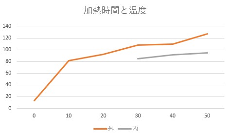 f:id:computer_philosopher:20201201214322j:plain