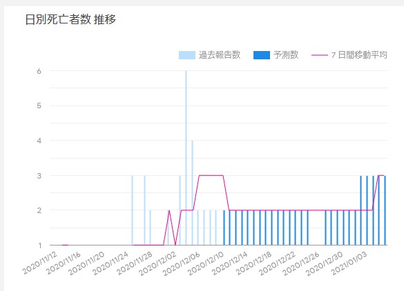 f:id:computer_philosopher:20201212202401j:plain