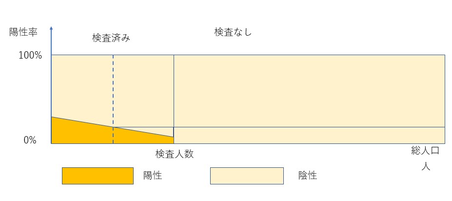 f:id:computer_philosopher:20210103224342j:plain