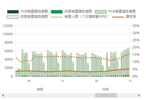 f:id:computer_philosopher:20210103224425j:plain