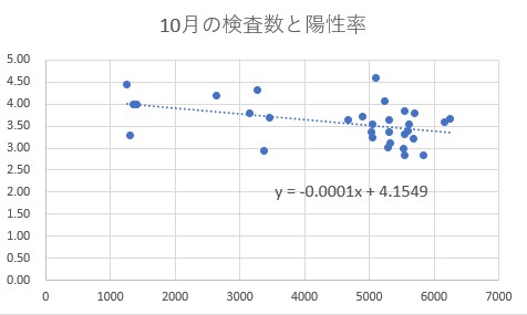 f:id:computer_philosopher:20210103224453j:plain