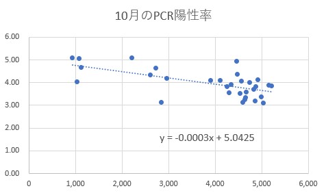 f:id:computer_philosopher:20210103224514j:plain