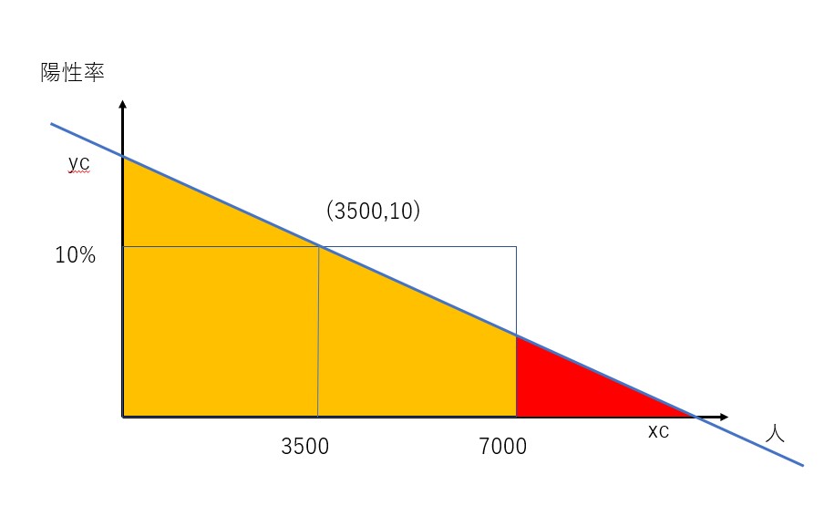 f:id:computer_philosopher:20210103224534j:plain
