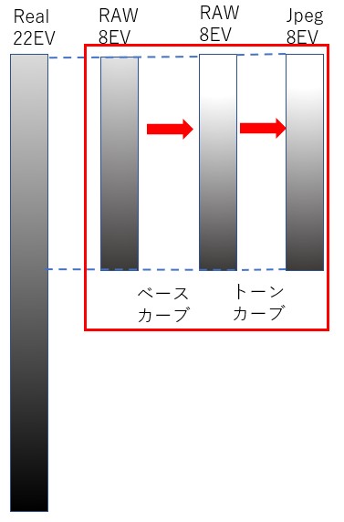 f:id:computer_philosopher:20210104224615j:plain