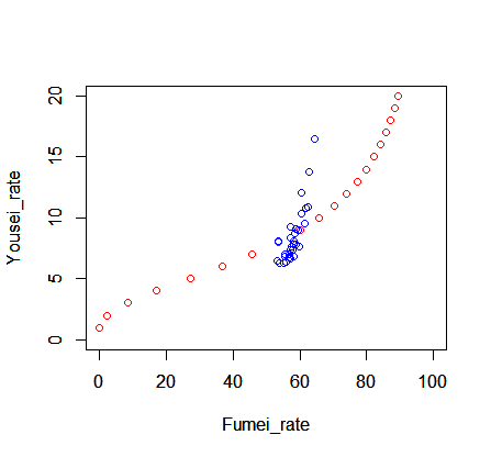 f:id:computer_philosopher:20210104225044p:plain