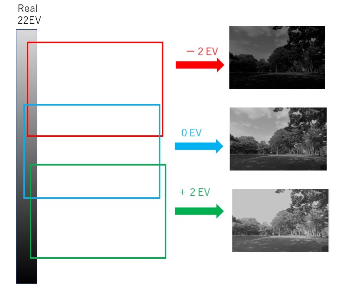 f:id:computer_philosopher:20210106194507j:plain