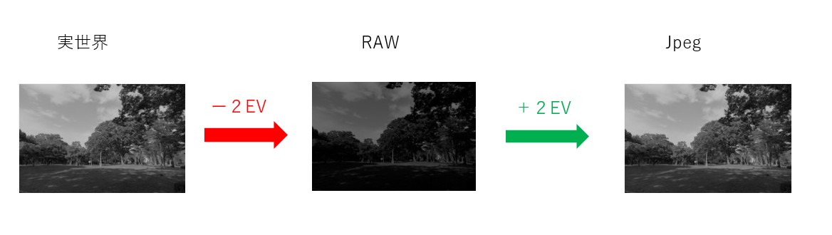 f:id:computer_philosopher:20210109191639j:plain