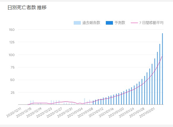 f:id:computer_philosopher:20210111211931j:plain