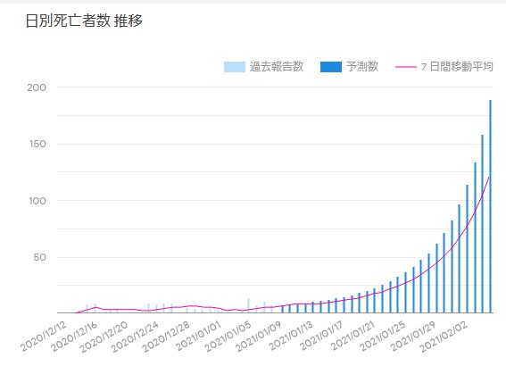 f:id:computer_philosopher:20210111212002j:plain