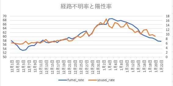 f:id:computer_philosopher:20210123213934j:plain
