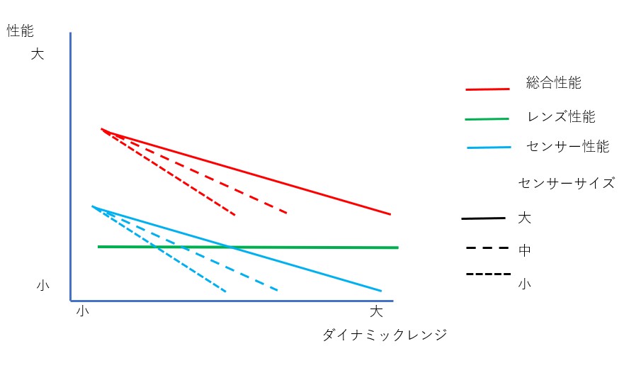 f:id:computer_philosopher:20210130170550j:plain
