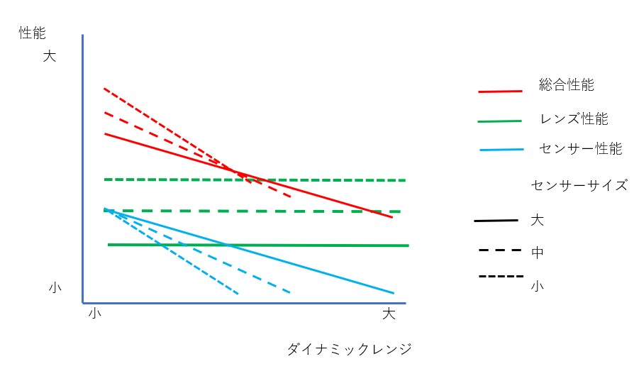 f:id:computer_philosopher:20210130170608j:plain