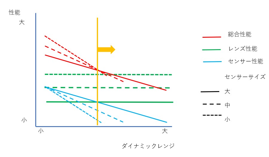f:id:computer_philosopher:20210130170628j:plain