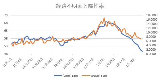 f:id:computer_philosopher:20210130175305j:plain