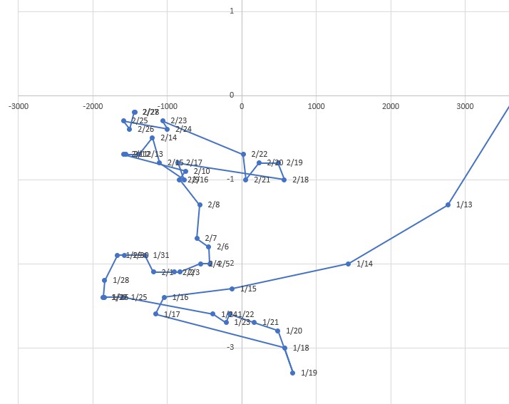 f:id:computer_philosopher:20210303182422j:plain