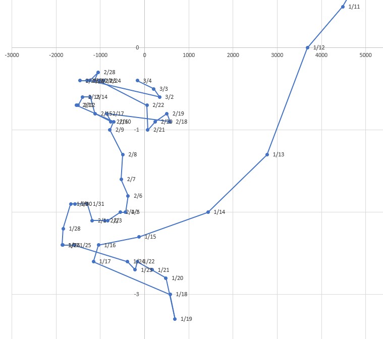 f:id:computer_philosopher:20210306215349j:plain