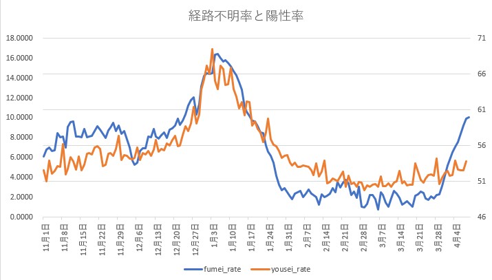 f:id:computer_philosopher:20210410213118j:plain