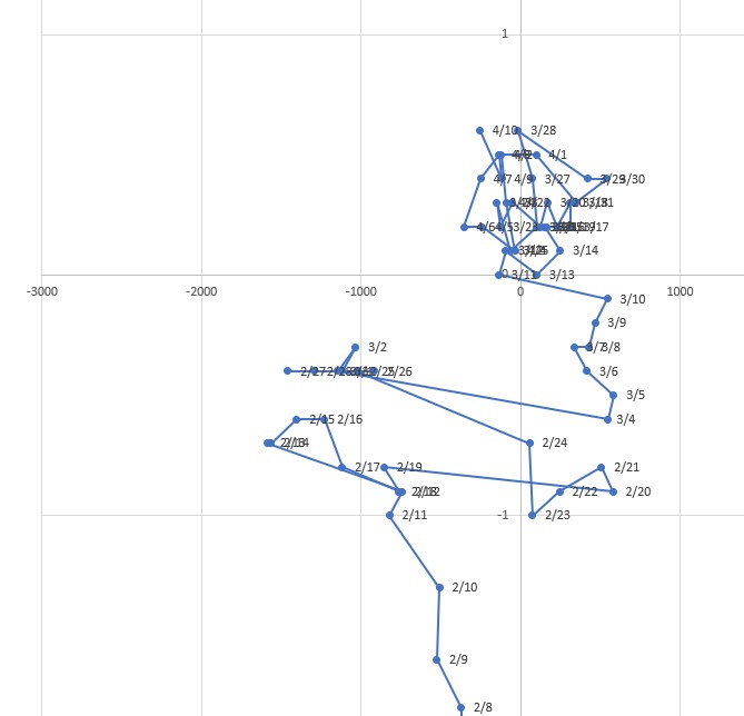 f:id:computer_philosopher:20210410213208j:plain