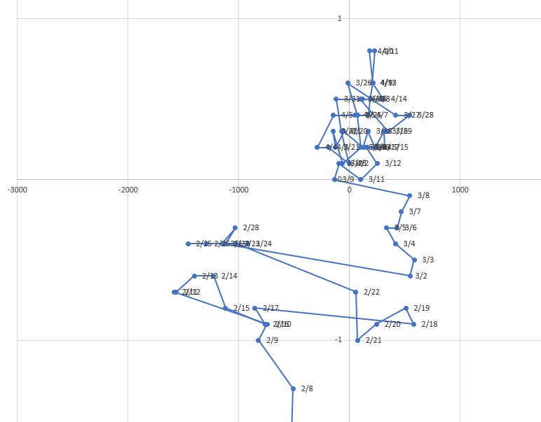 f:id:computer_philosopher:20210417214518j:plain