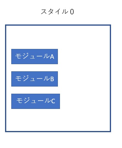 f:id:computer_philosopher:20210611213223j:plain