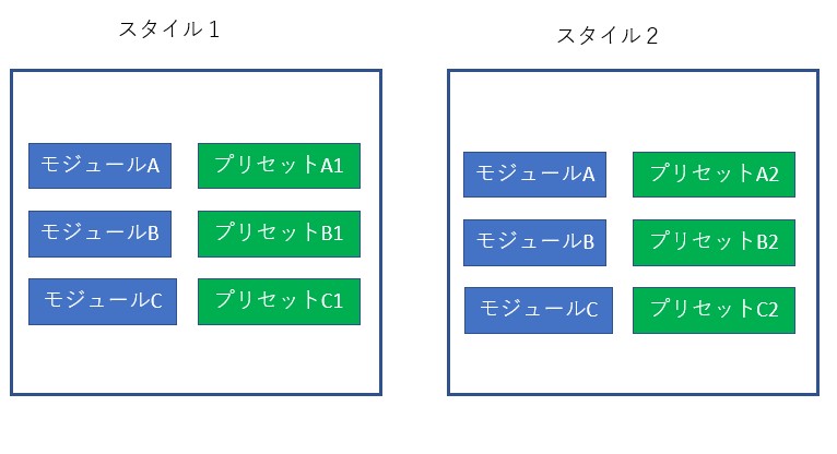 f:id:computer_philosopher:20210611213240j:plain
