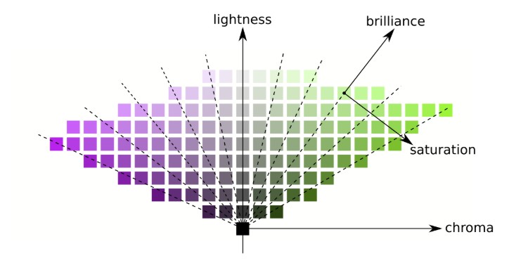 f:id:computer_philosopher:20210719223844j:plain