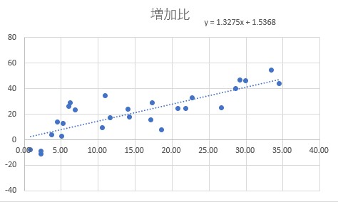 f:id:computer_philosopher:20210720225640j:plain