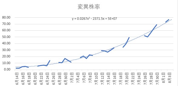 f:id:computer_philosopher:20210804220541j:plain