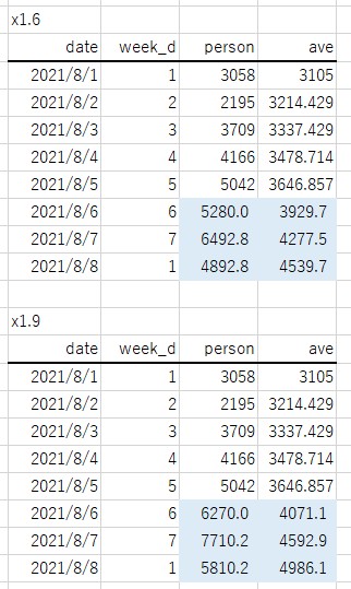 f:id:computer_philosopher:20210805223152j:plain