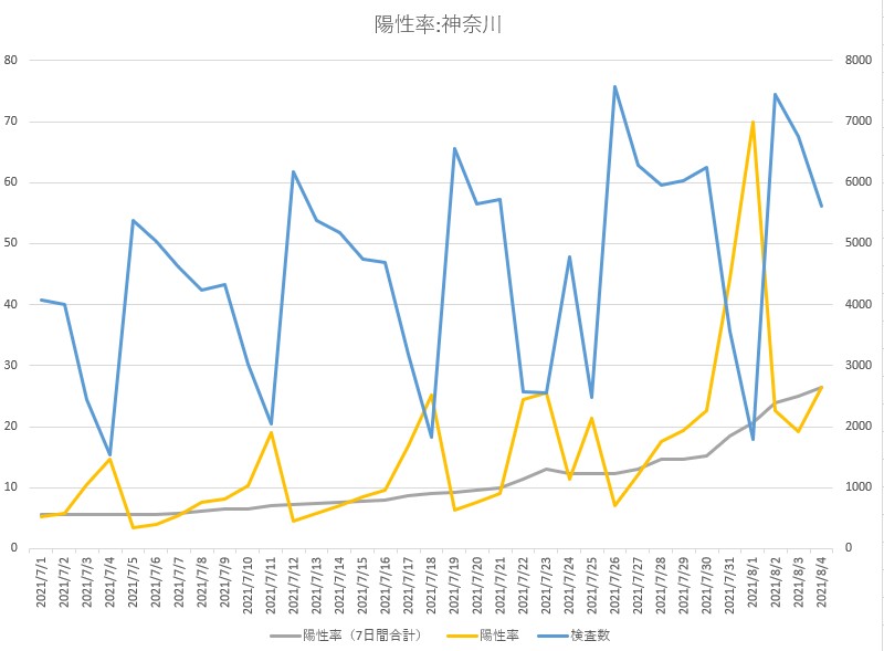 f:id:computer_philosopher:20210809225705j:plain