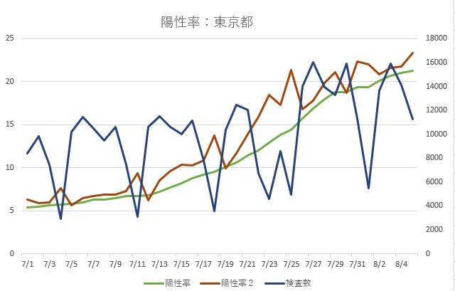 f:id:computer_philosopher:20210809225723j:plain