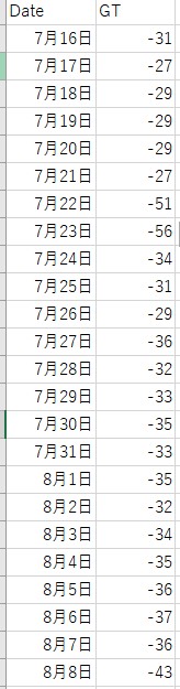 f:id:computer_philosopher:20210812185919j:plain