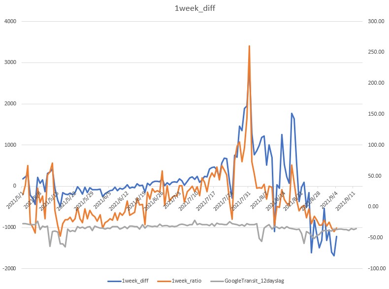 f:id:computer_philosopher:20210904224030j:plain