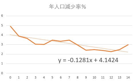 f:id:computer_philosopher:20210907225515j:plain