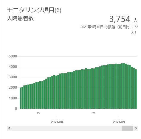 f:id:computer_philosopher:20210911221950j:plain