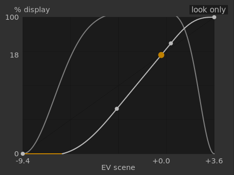 f:id:computer_philosopher:20210912203136p:plain