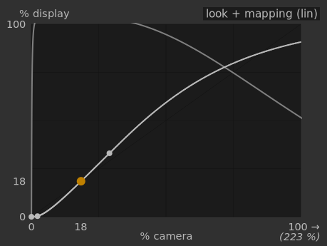 f:id:computer_philosopher:20210912203210p:plain