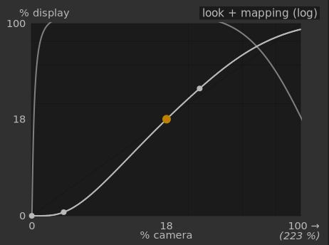 f:id:computer_philosopher:20210912203234p:plain